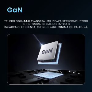 Incarcator 140W Turbo Fast Charge GaN cu Afisaj Digital, Daden, 3xUSB Type-C, 1xUSB Type-A, Incarcare Rapida, Power Delivery 3.1, Protectie inteligenta, Negru PWGAN140WBK2 AlCeagR copy