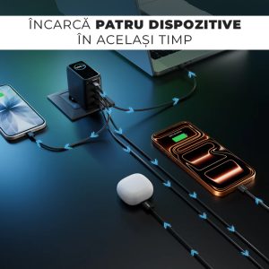 Incarcator 140W Turbo Fast Charge GaN cu Afisaj Digital, Daden, 3xUSB Type-C, 1xUSB Type-A, Incarcare Rapida, Power Delivery 3.1, Protectie inteligenta, Negru TETRGANTFT140WK INFO 7 EN copy