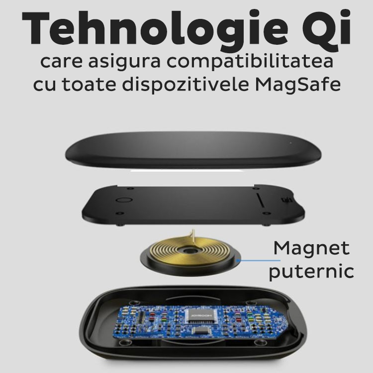 Incarcator wireless Joyroom JR-A12, Putere 5W, Incarcare Qi, compatibil cu dispozitive MagSafe, Negru Incarcator wireless Joyroom JR-A12, Putere 5W, Incarcare Qi, compatibil cu dispozitive MagSafe, Negru - imagine 2