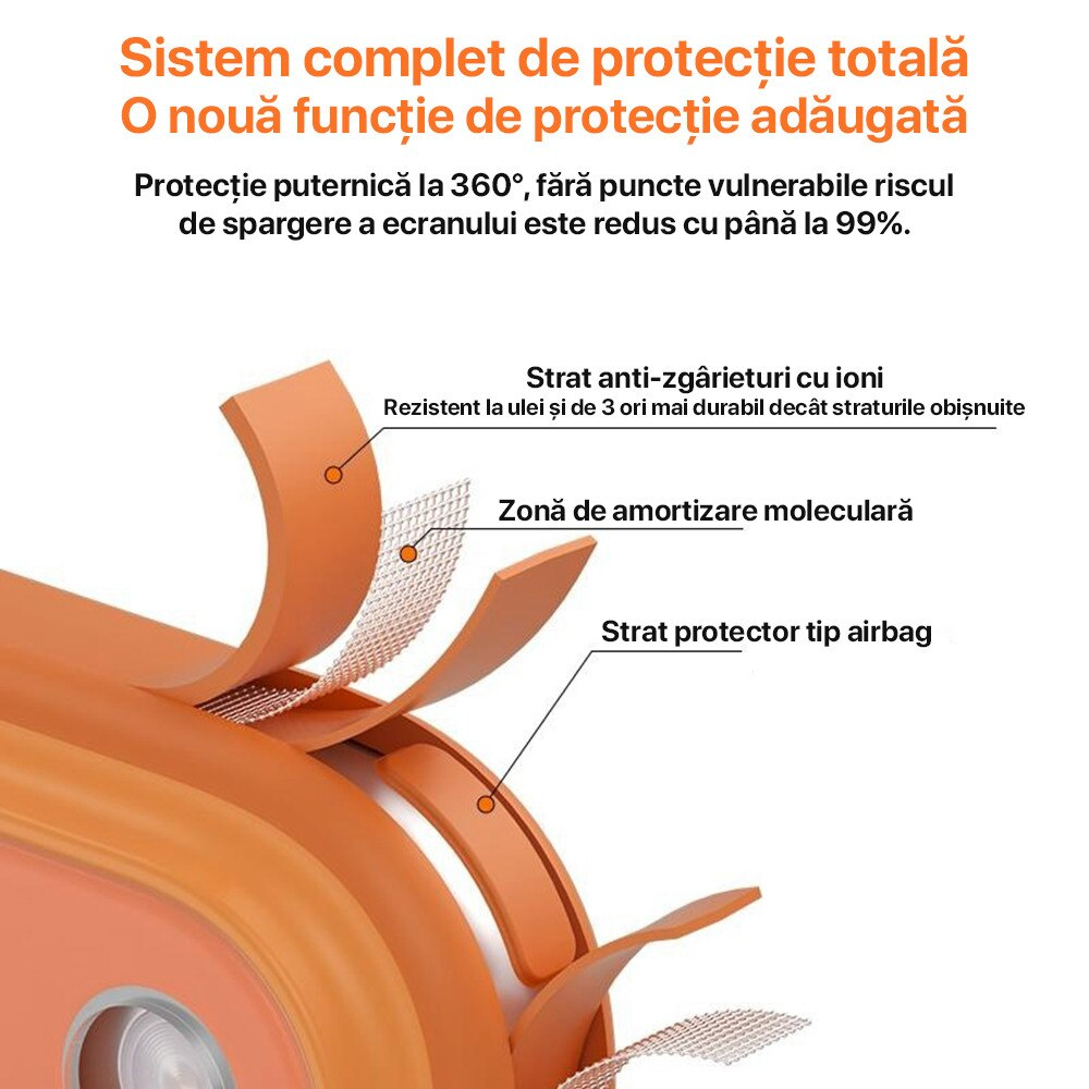 Husa pentru iPhone 14 Pro MagConverse, MagSafe, Incarcare Wireless, Protectie Camera, Design Slim Mat, Alb Husa pentru iPhone 14 Pro MagConverse, MagSafe, Incarcare Wireless, Protectie Camera, Design Slim Mat, Alb - imagine 7